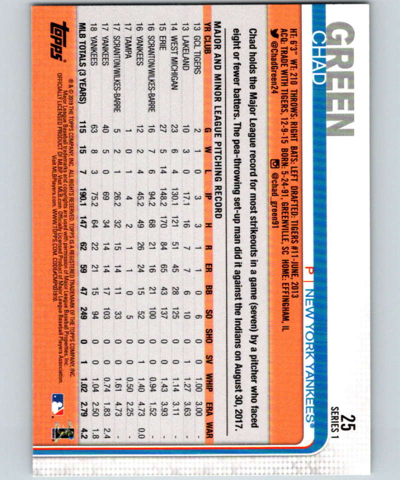 2019 Topps #25 Chad Green Mint New York Yankees Image 2