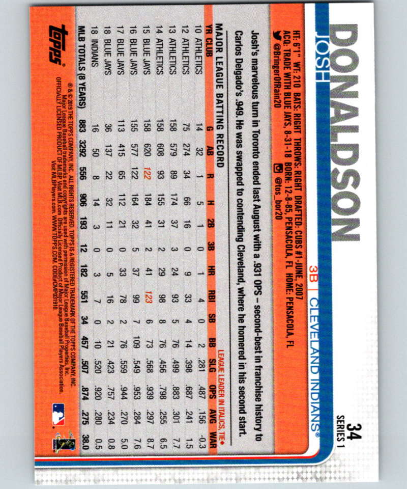 2019 Topps #34 Josh Donaldson Mint Cleveland Indians Image 2