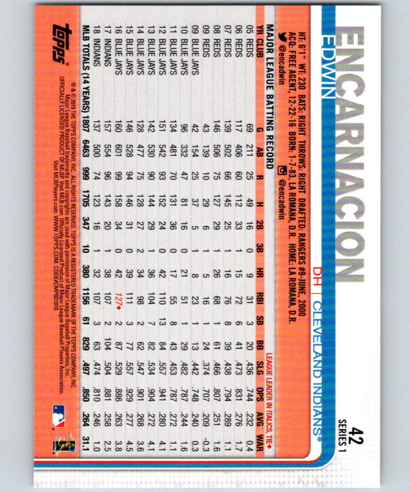 2019 Topps #42 Edwin Encarnacion Mint Cleveland Indians Image 2
