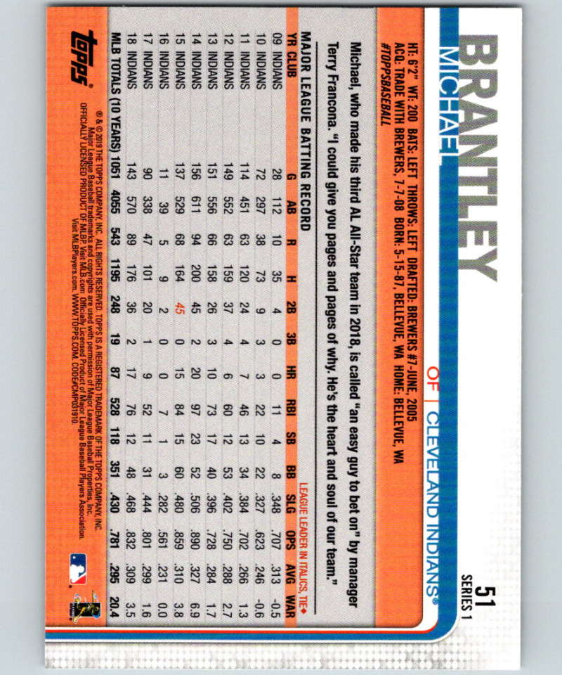 2019 Topps #51 Michael Brantley Mint Cleveland Indians Image 2