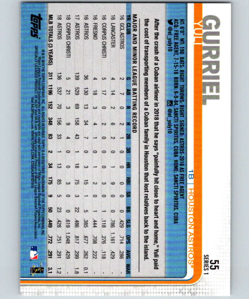 2019 Topps #55 Yuli Gurriel Mint Houston Astros Image 2