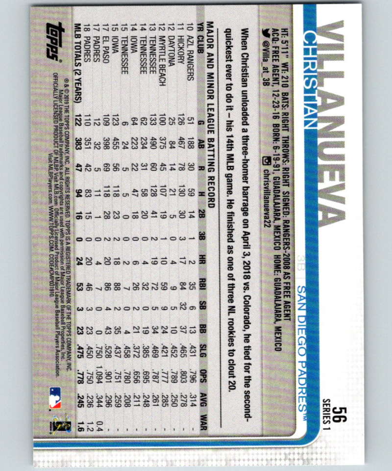 2019 Topps #56 Christian Villanueva Mint San Diego Padres Image 2