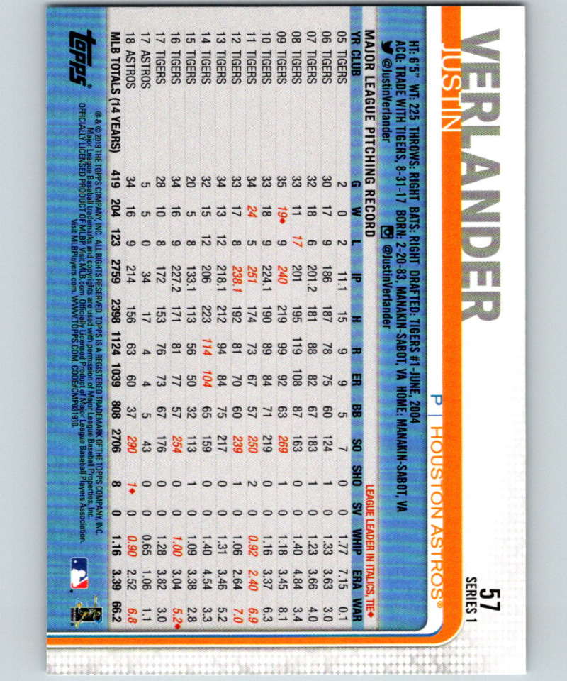 2019 Topps #57 Justin Verlander Mint Houston Astros Image 2