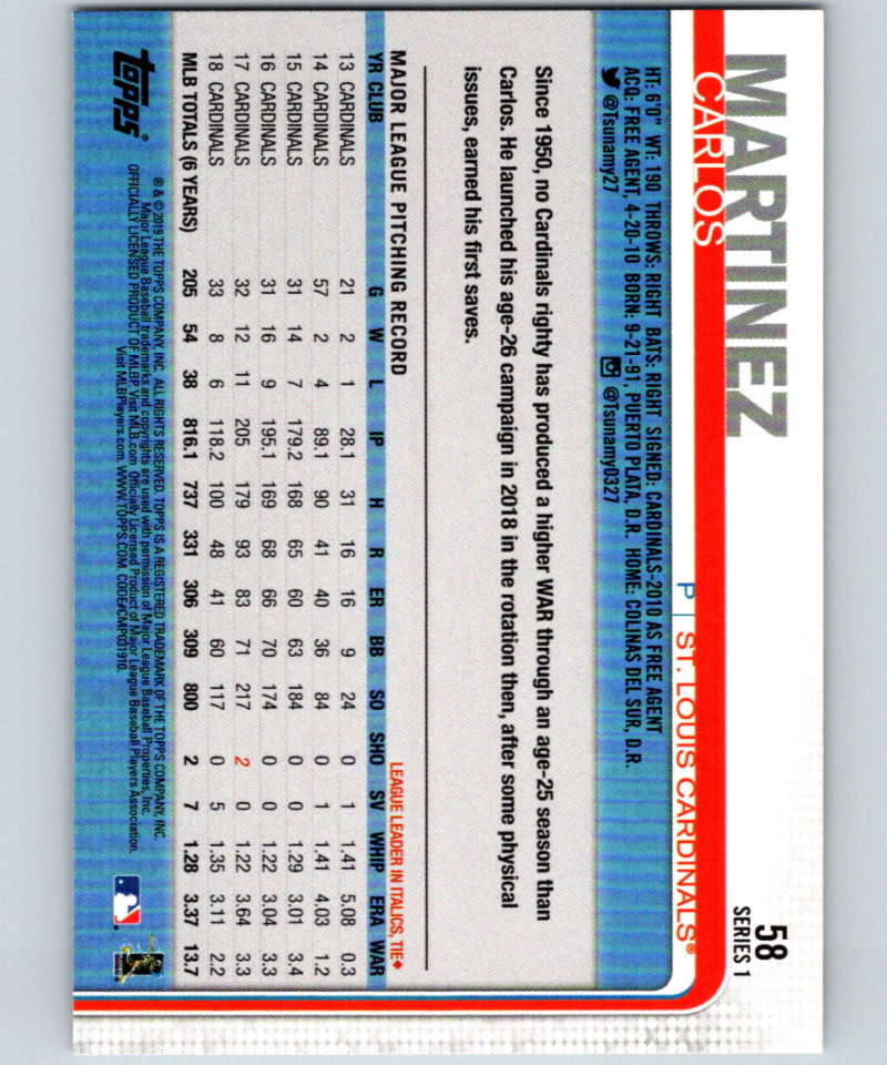 2019 Topps #58 Carlos Martinez Mint St. Louis Cardinals Image 2