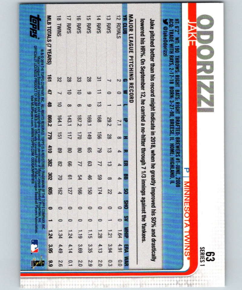 2019 Topps #63 Jake Odorizzi Mint Minnesota Twins Image 2