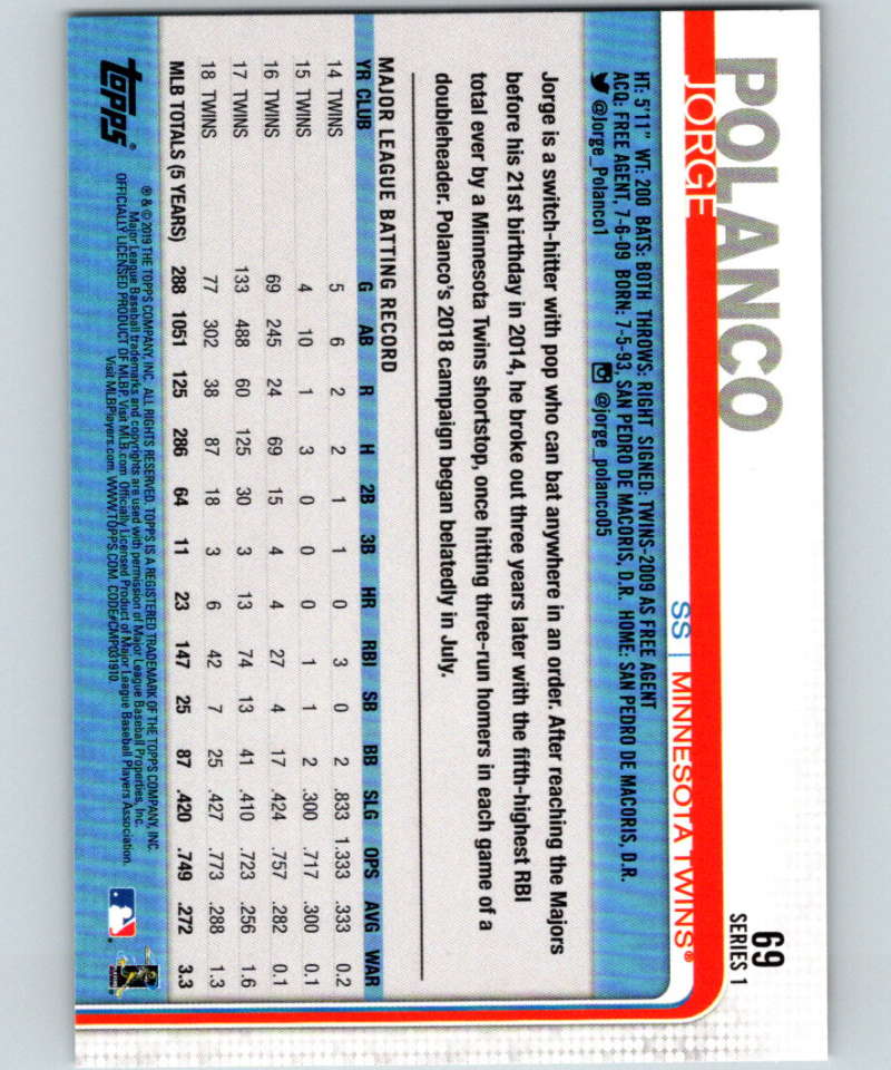 2019 Topps #69 Jorge Polanco Mint Minnesota Twins Image 2