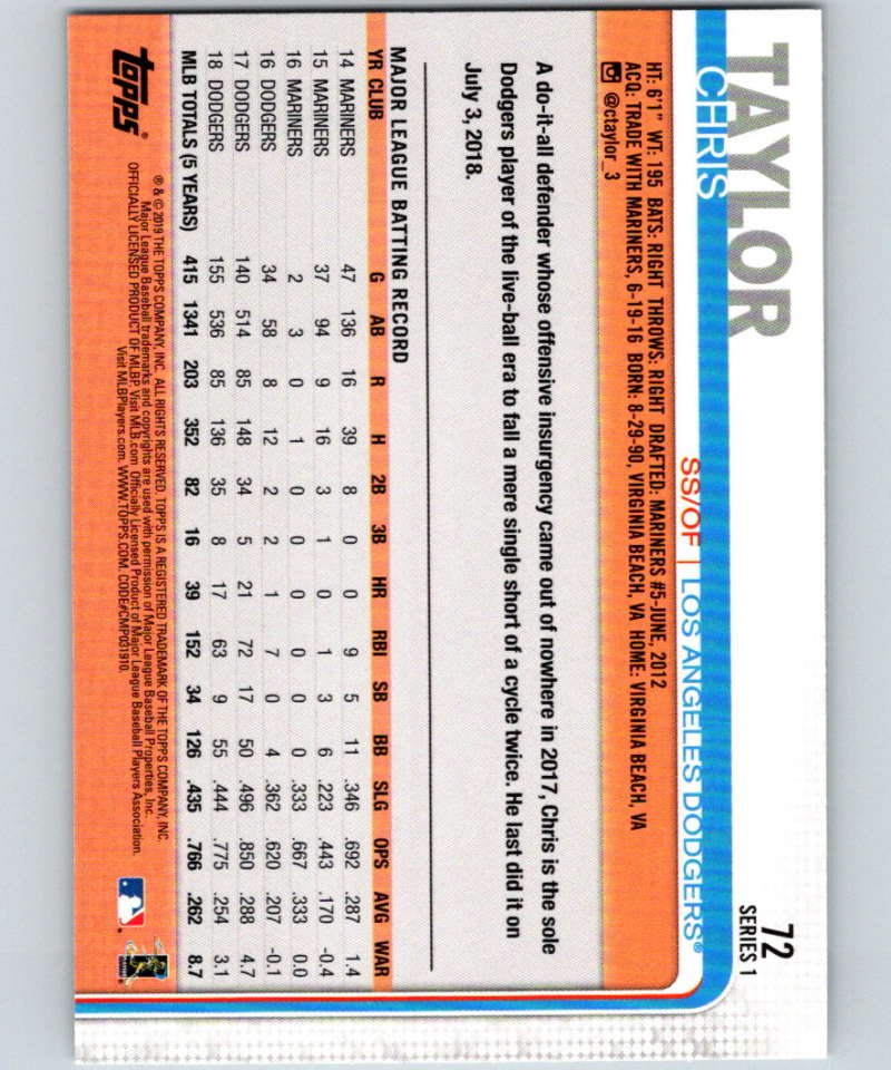 2019 Topps #72 Chris Taylor Mint Los Angeles Dodgers Image 2