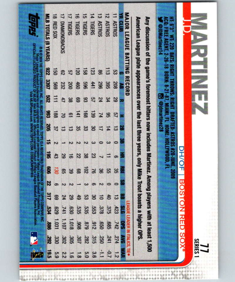 2019 Topps #77 J.D. Martinez Mint Boston Red Sox Image 2