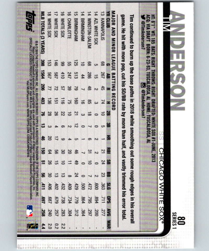 2019 Topps #80 Tim Anderson Mint Chicago White Sox Image 2