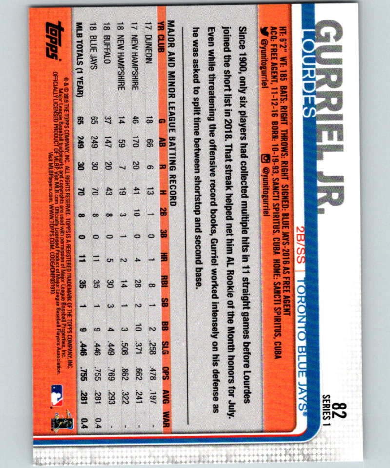 2019 Topps #82 Lourdes Gurriel Jr. Mint Toronto Blue Jays Image 2