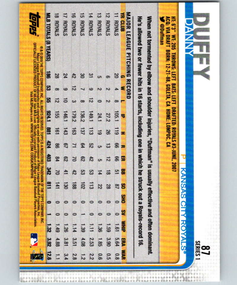 2019 Topps #87 Danny Duffy Mint Kansas City Royals Image 2