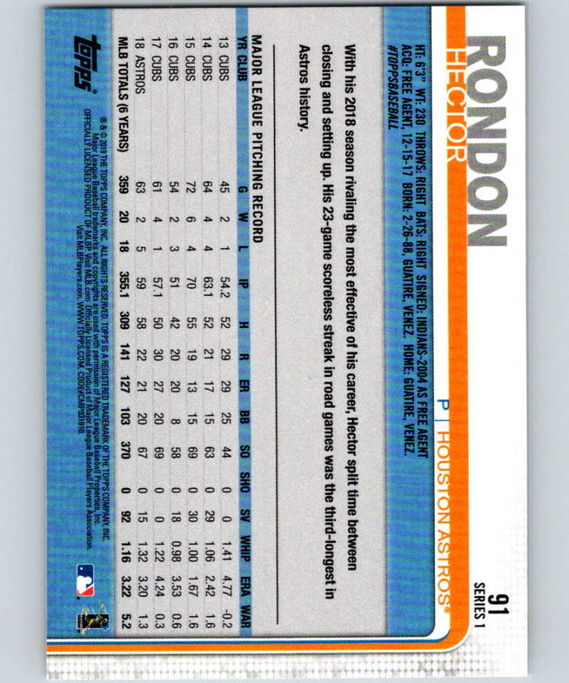 2019 Topps #91 Hector Rondon Mint Houston Astros Image 2