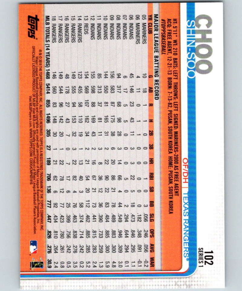 2019 Topps #102 Shin-Soo Choo Mint Texas Rangers Image 2