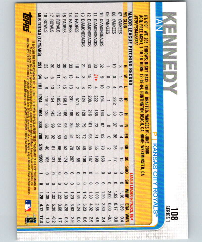 2019 Topps #108 Ian Kennedy Mint Kansas City Royals Image 2