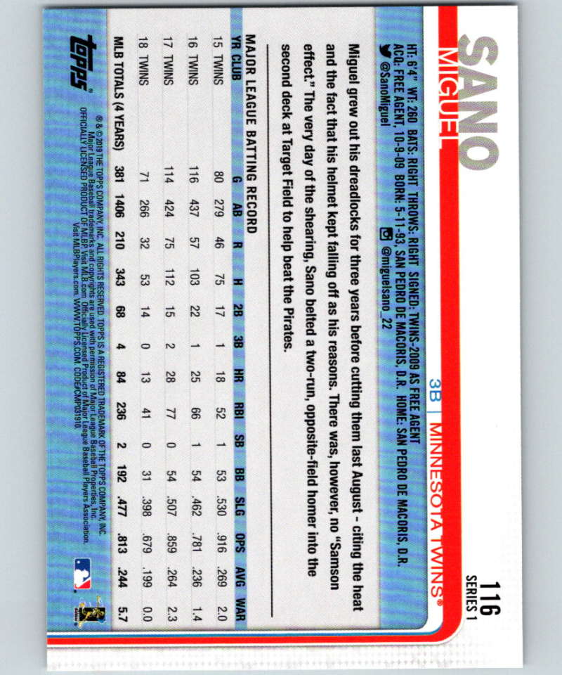 2019 Topps #116 Miguel Sano Mint Minnesota Twins Image 2