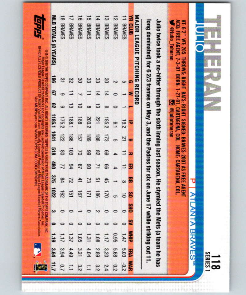 2019 Topps #118 Julio Teheran Mint Atlanta Braves Image 2