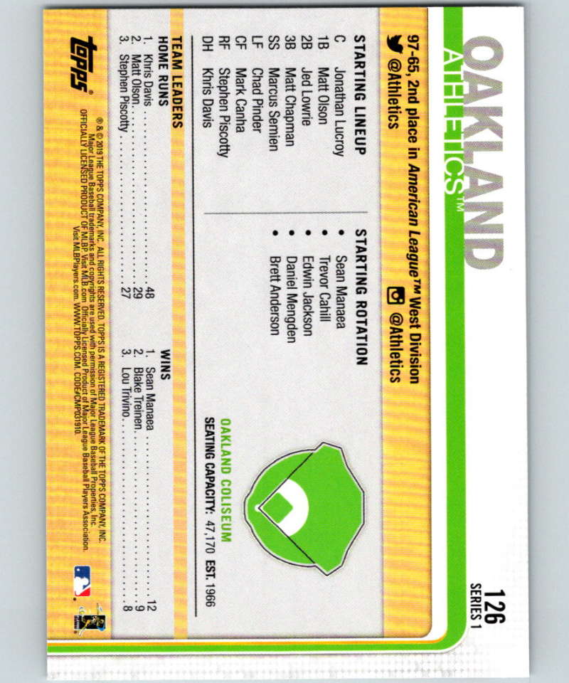 2019 Topps #126 Oakland Coliseum Mint Oakland Athletics Image 2