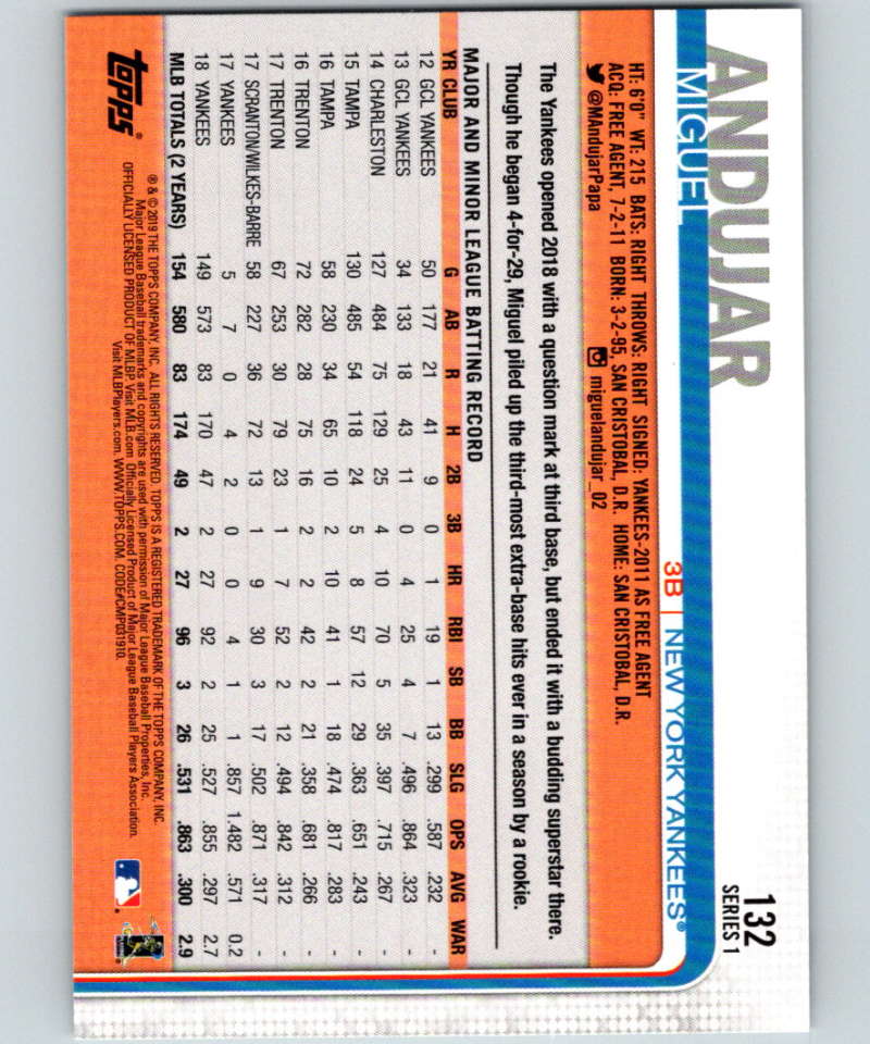 2019 Topps #132 Miguel Andujar Mint New York Yankees Image 2