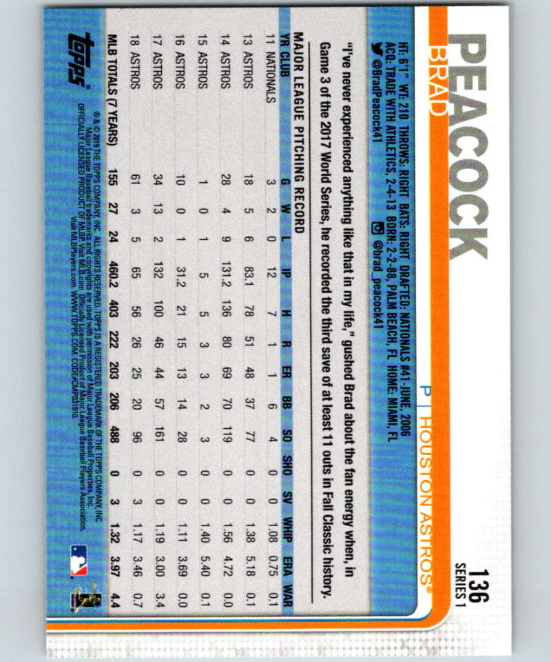 2019 Topps #136 Brad Peacock Mint Houston Astros Image 2