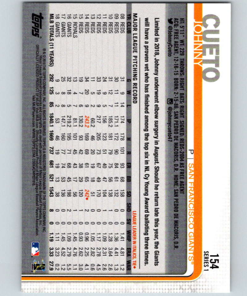 2019 Topps #154 Johnny Cueto Mint San Francisco Giants Image 2