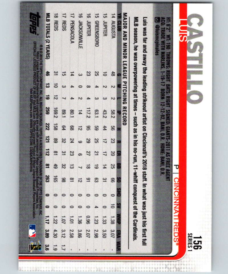 2019 Topps #156 Luis Castillo Mint Cincinnati Reds Image 2