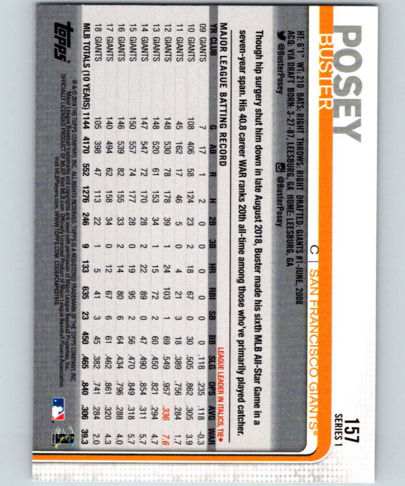 2019 Topps #157 Buster Posey Mint San Francisco Giants Image 2