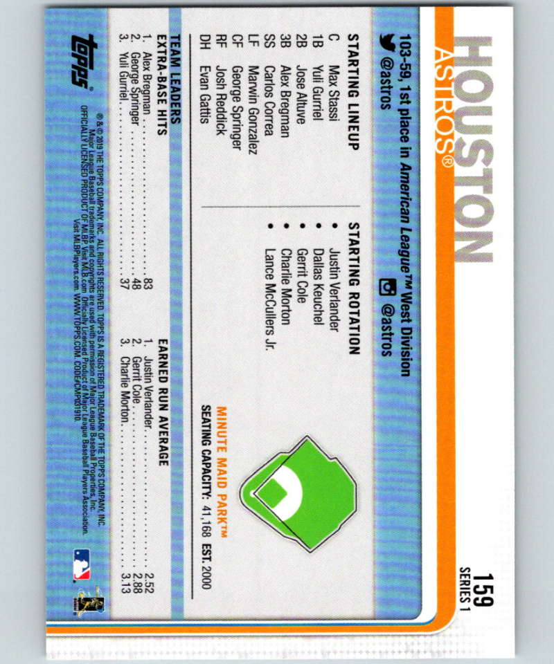 2019 Topps #159 Minute Maid Park Mint Houston Astros Image 2
