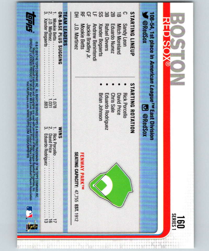 2019 Topps #160 Fenway Park Mint Boston Red Sox