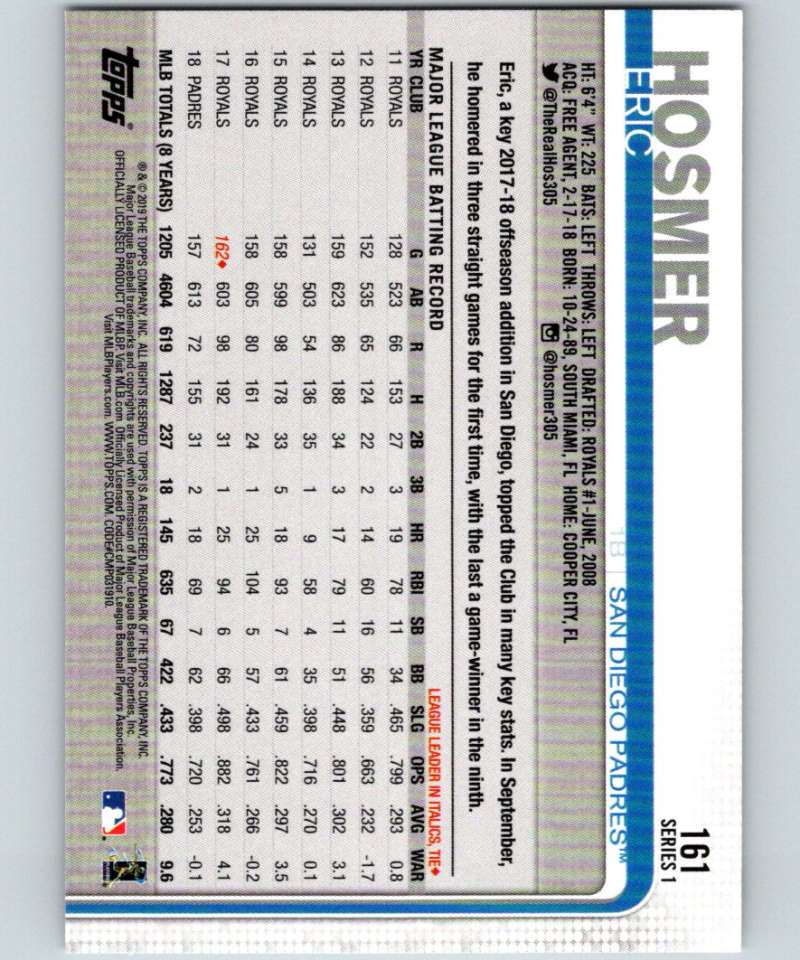 2019 Topps #161 Eric Hosmer Mint San Diego Padres Image 2