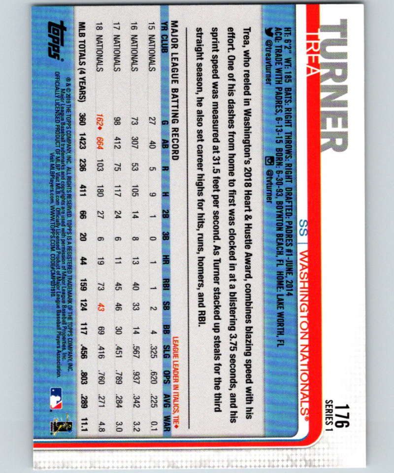 2019 Topps #176 Trea Turner Mint Washington Nationals Image 2