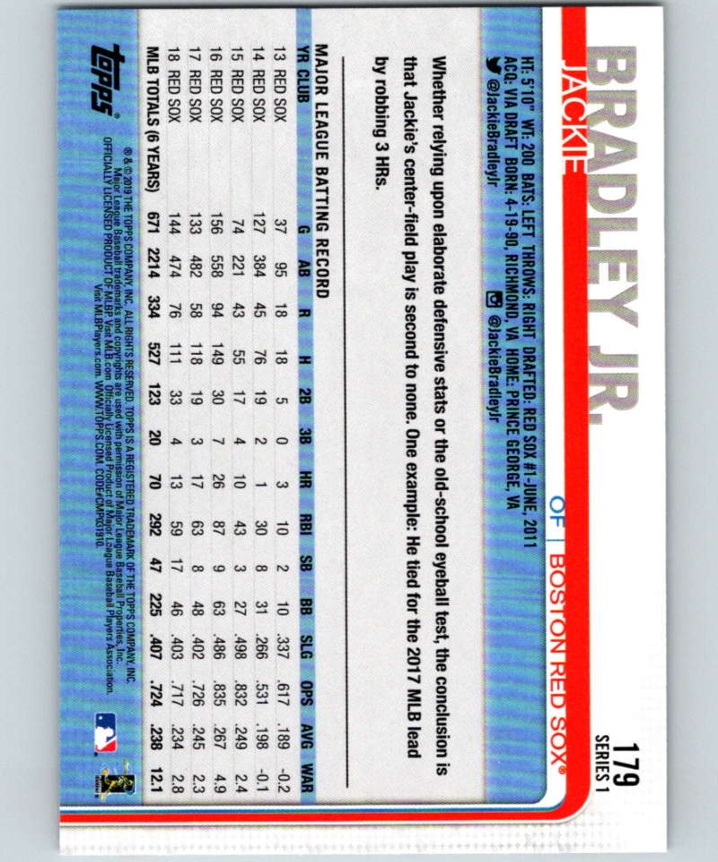 2019 Topps #179 Jackie Bradley Jr. Mint Boston Red Sox Image 2