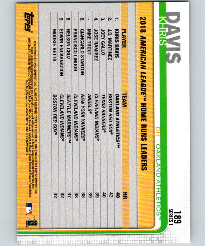 2019 Topps #189 Khris Davis Mint Oakland Athletics Image 2