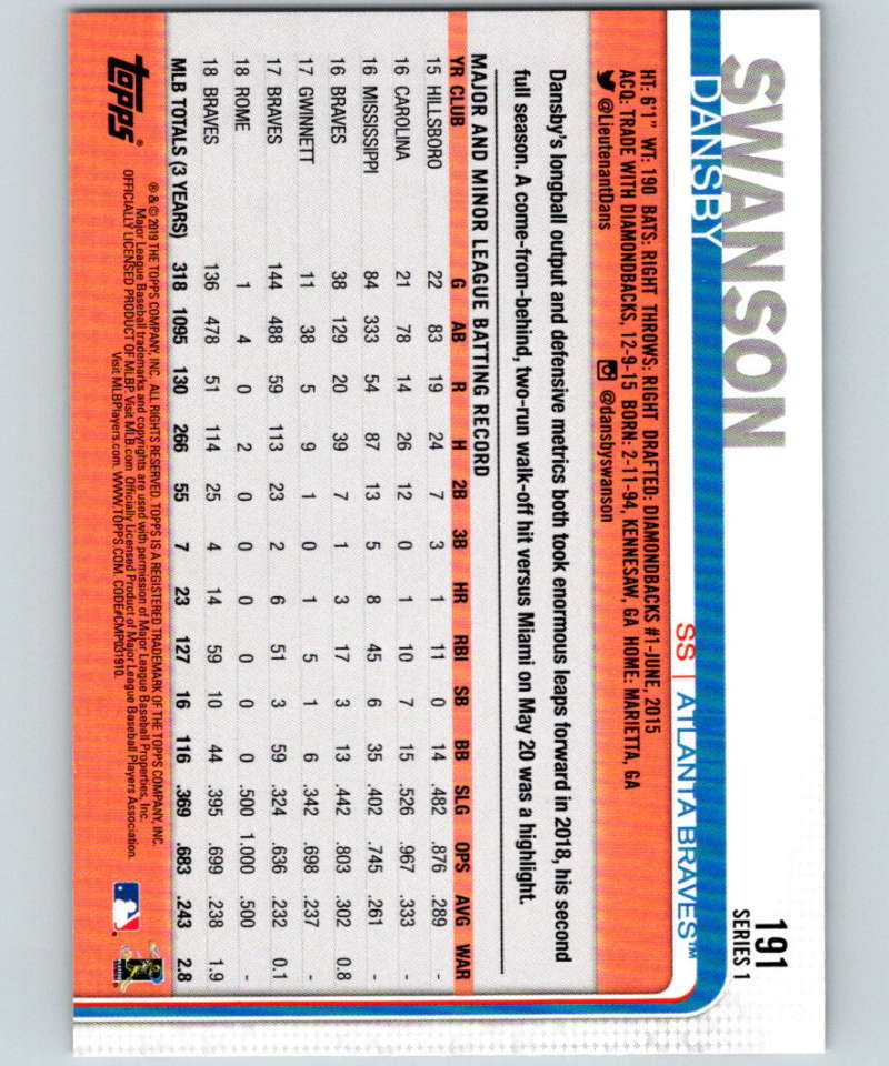 2019 Topps #191 Dansby Swanson Mint Atlanta Braves Image 2