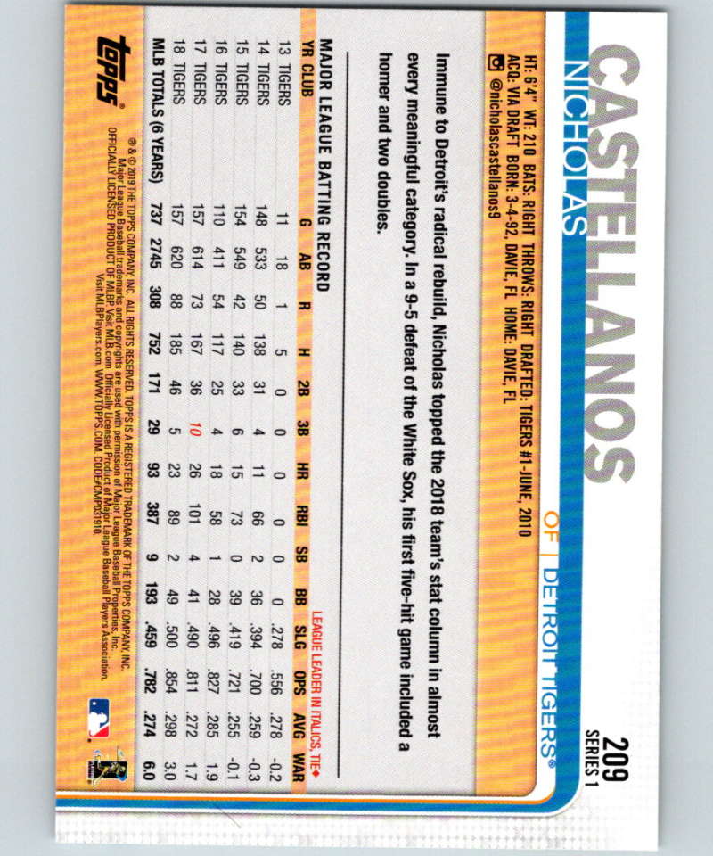 2019 Topps #209 Nicholas Castellanos Mint Detroit Tigers Image 2