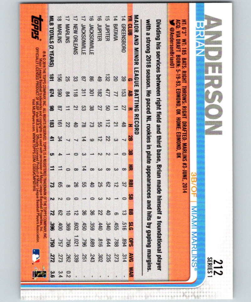 2019 Topps #212 Brian Anderson Mint Miami Marlins Image 2