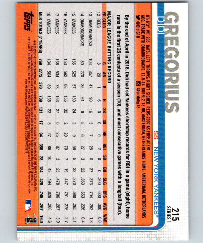 2019 Topps #215 Didi Gregorius Mint New York Yankees Image 2