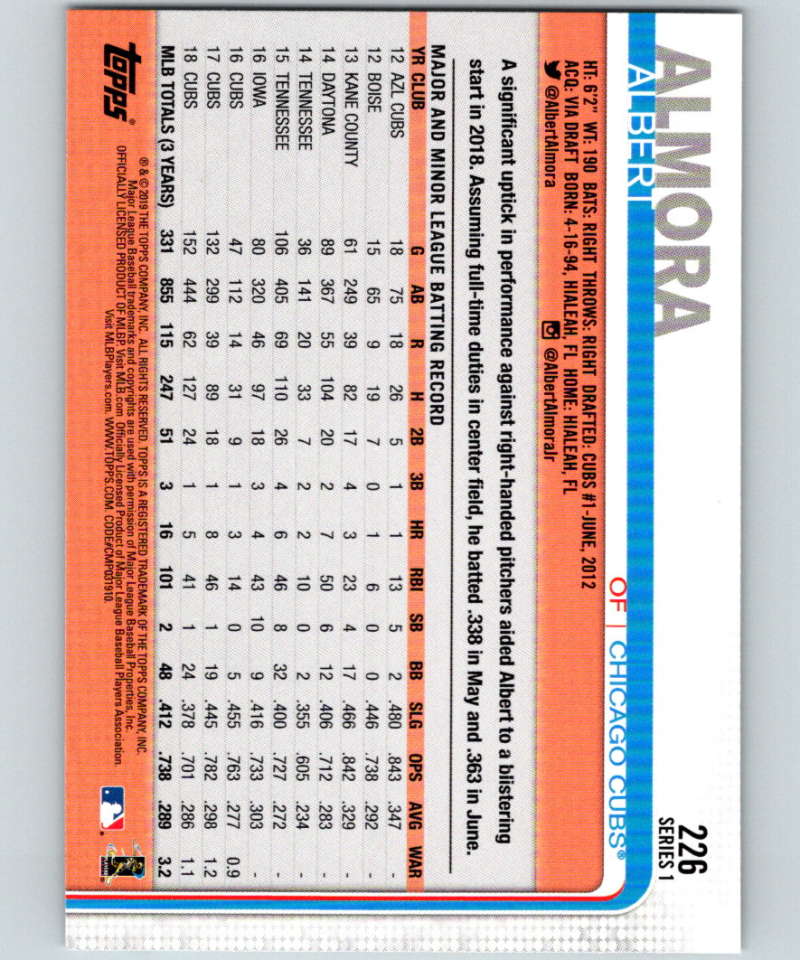 2019 Topps #226 Albert Almora Mint Chicago Cubs Image 2