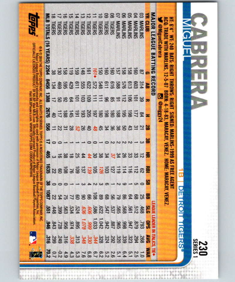 2019 Topps #230 Miguel Cabrera Mint Detroit Tigers Image 2