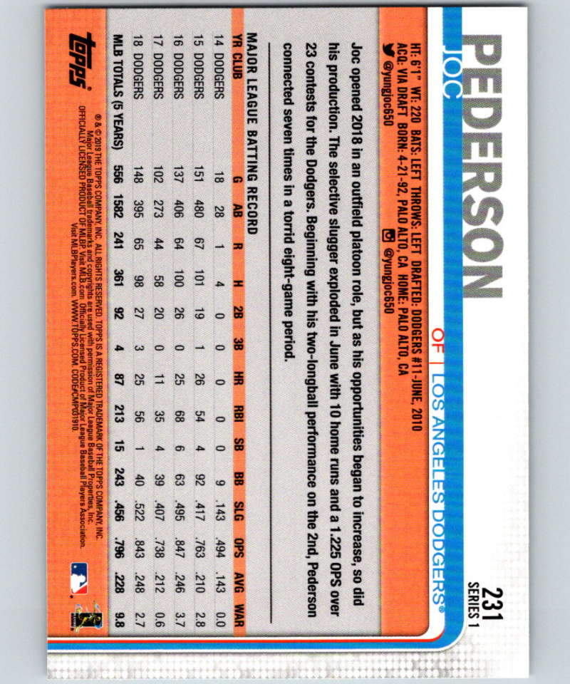 2019 Topps #231 Joc Pederson Mint Los Angeles Dodgers Image 2