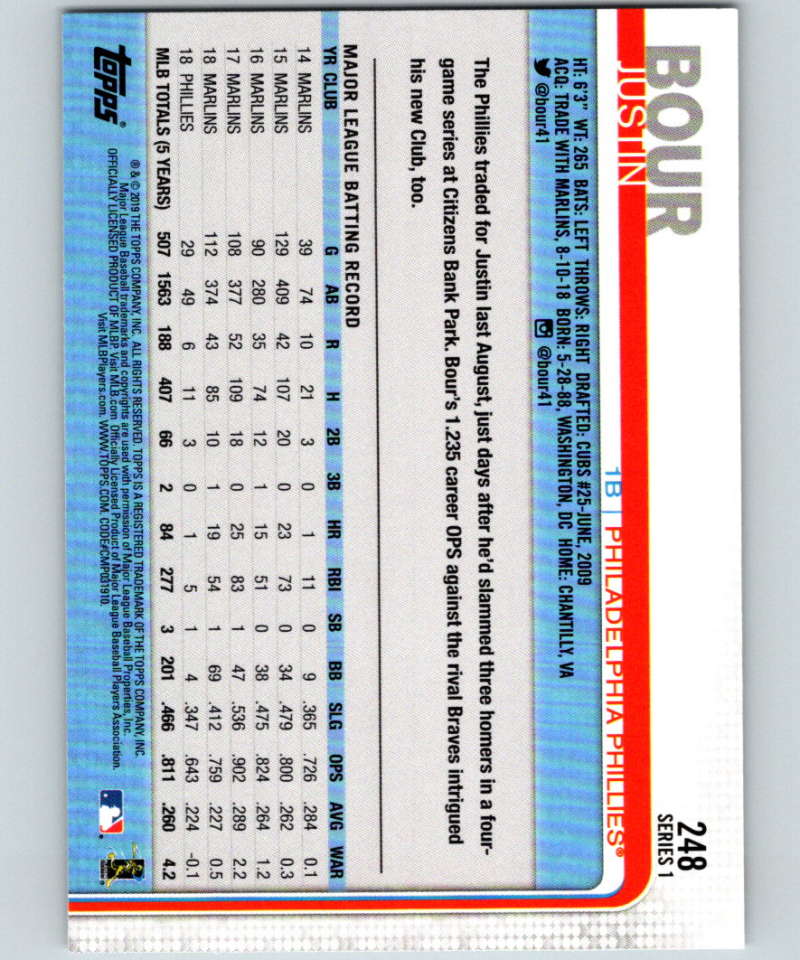 2019 Topps #248 Justin Bour Mint Philadelphia Phillies Image 2