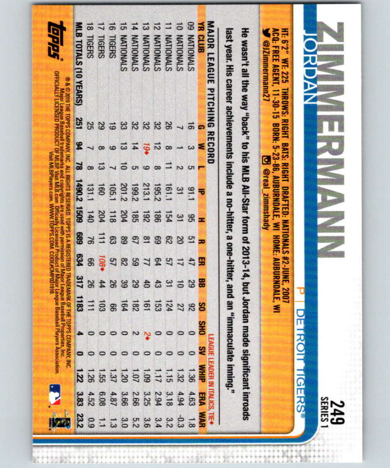 2019 Topps #249 Jordan Zimmermann Mint Detroit Tigers Image 2