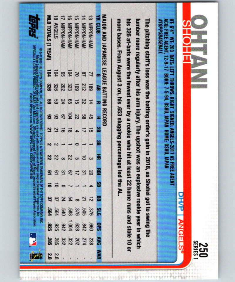 2019 Topps #250 Shohei Ohtani Mint Los Angeles Angels