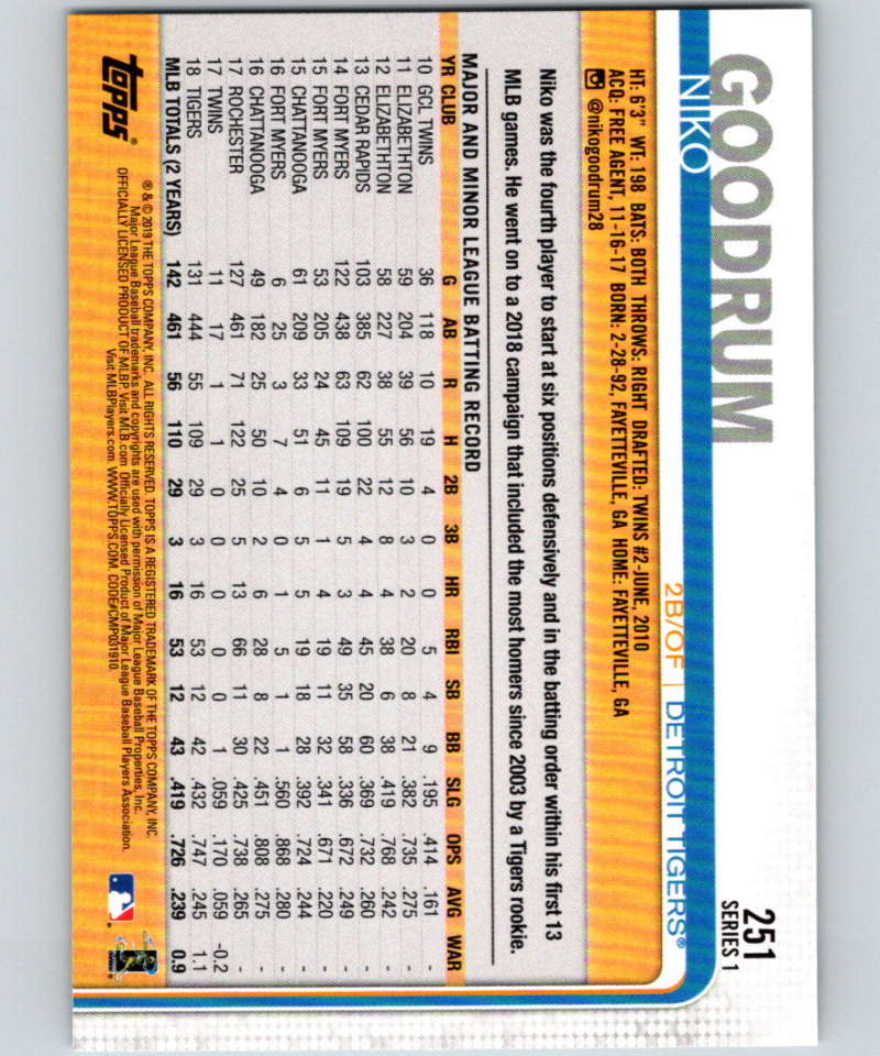 2019 Topps #251 Niko Goodrum Mint Detroit Tigers Image 2