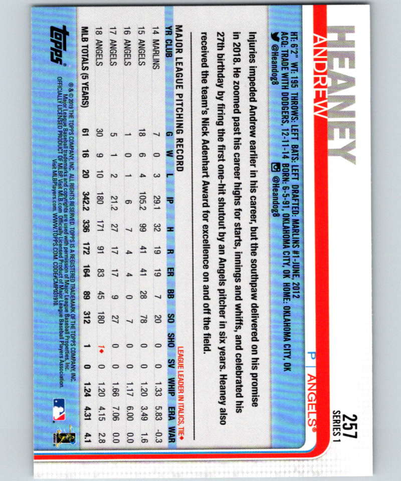 2019 Topps #257 Andrew Heaney Mint Los Angeles Angels Image 2