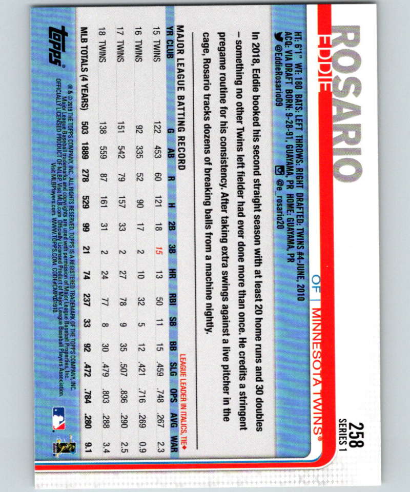 2019 Topps #258 Eddie Rosario Mint Minnesota Twins Image 2