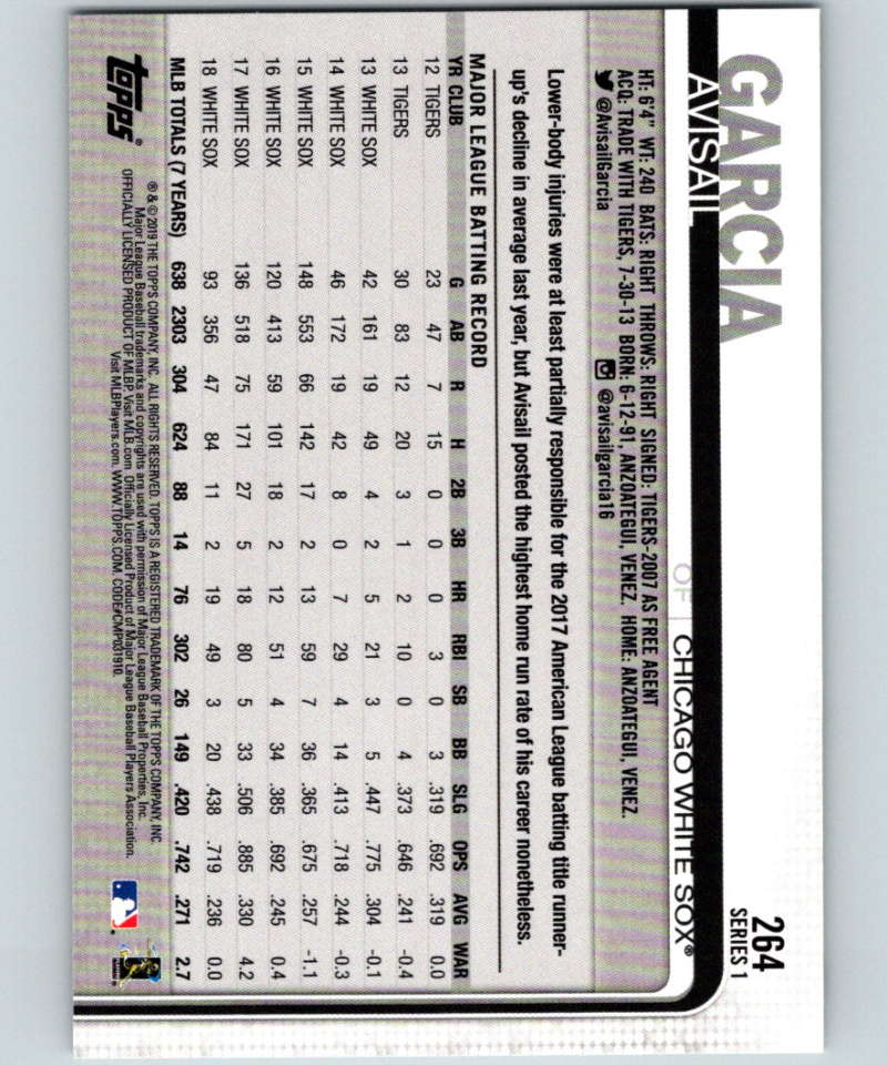 2019 Topps #264 Avisail Garcia Mint Chicago White Sox Image 2