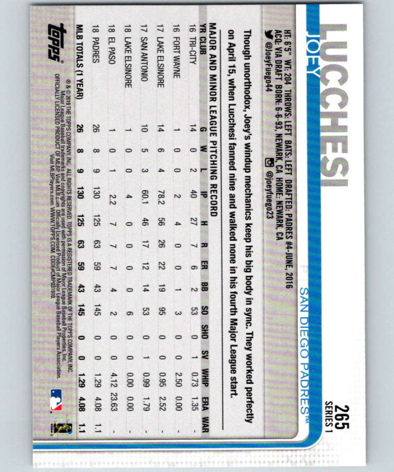 2019 Topps #265 Joey Lucchesi Mint San Diego Padres Image 2