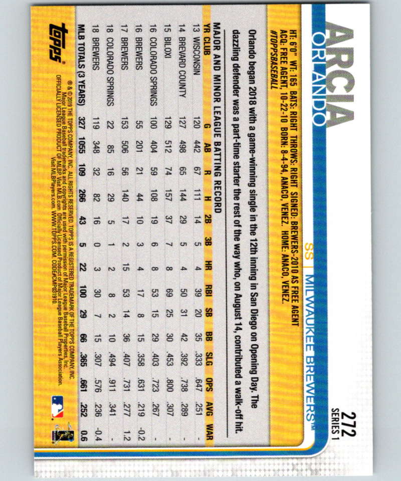 2019 Topps #272 Orlando Arcia Mint Milwaukee Brewers Image 2