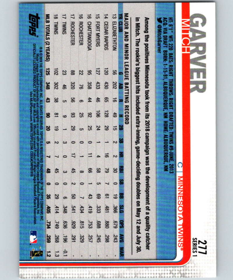 2019 Topps #277 Mitch Garver Mint Minnesota Twins Image 2