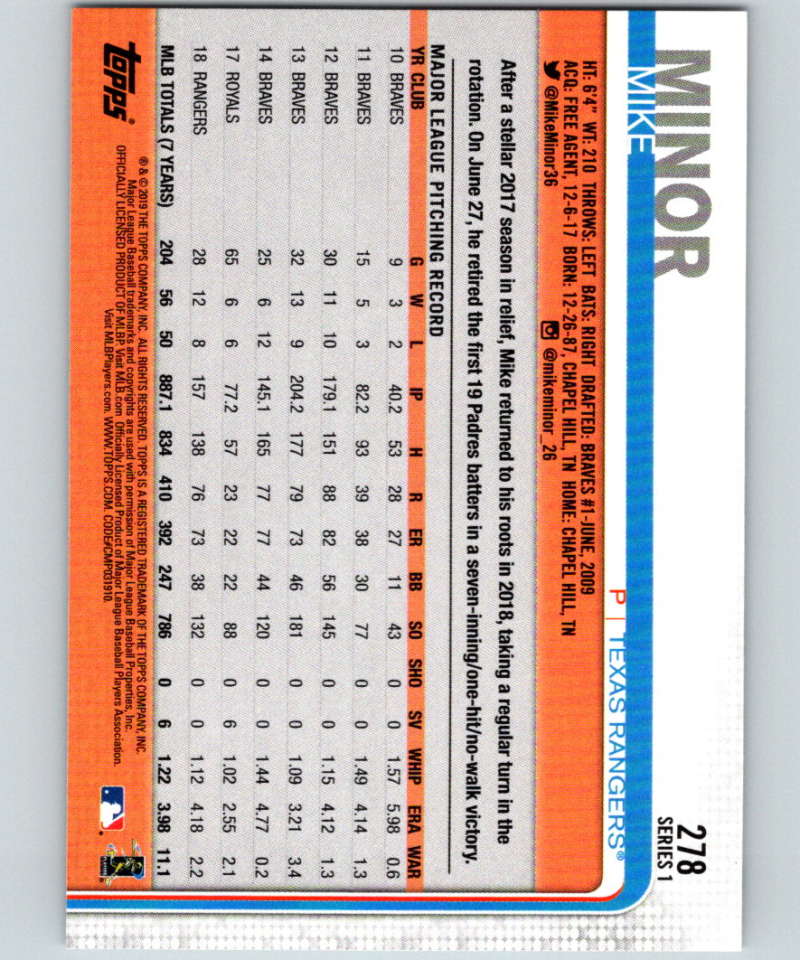 2019 Topps #278 Mike Minor Mint Texas Rangers Image 2